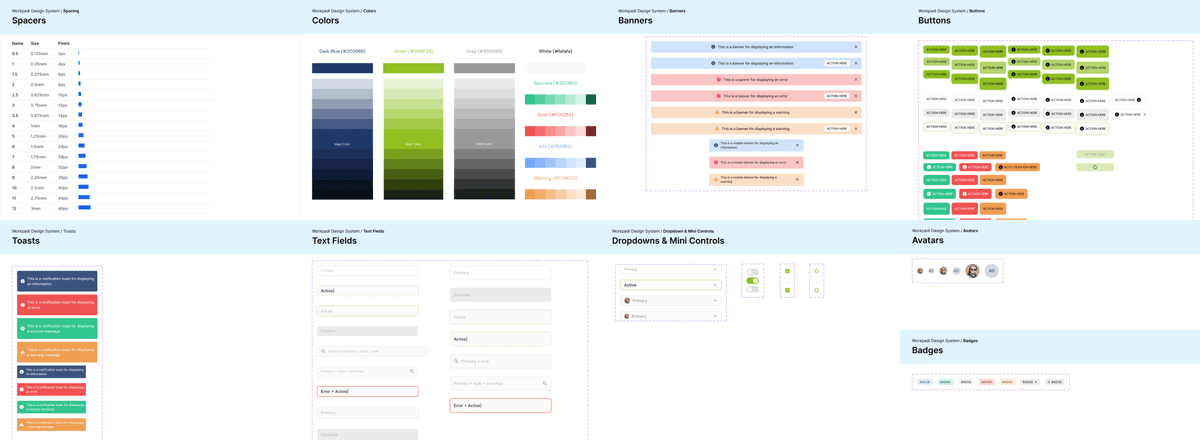 components